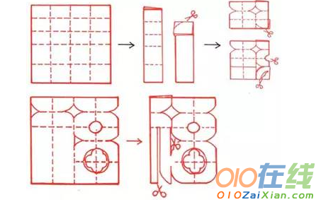 福剪纸图案方法