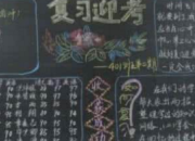 迎考黑板報設計