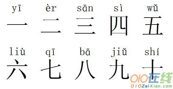 汉语拼音的读音与笔画
