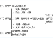 琵琶行結構分析