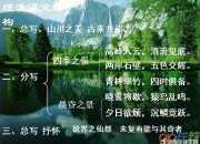 答謝中書書的原文及翻譯