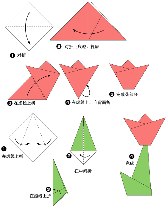 郁金香折纸教程