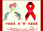 2015年艾滋病宣传主题（汇总）