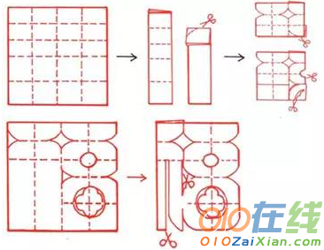 最简单的福字剪纸教程