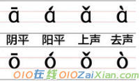 汉语拼音基本知识
