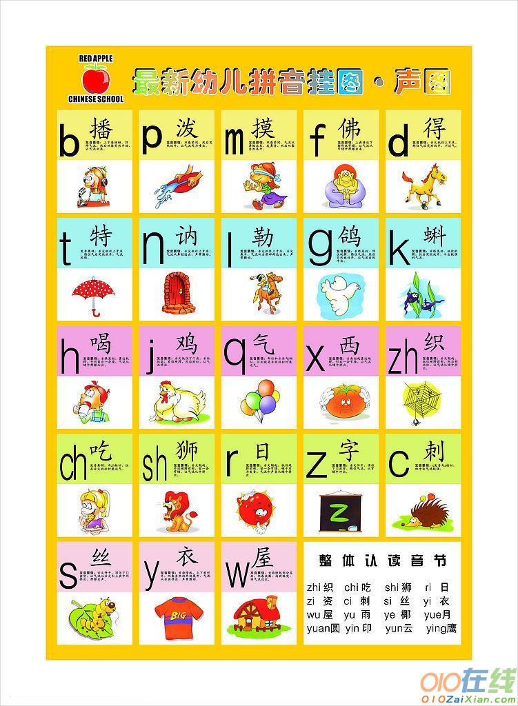 幼儿拼音声母字母表挂图