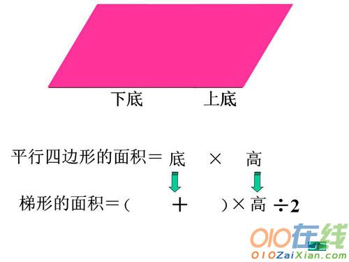 梯形的面积教学课件