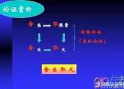 魚我所欲也教學板書