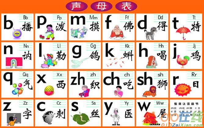 汉语声母表发音和顺序