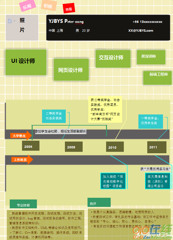 讲师人物简历模板图片