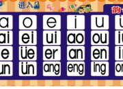 拼音學習方法