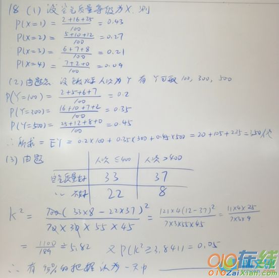 高考真题理科数学 (全国III卷)附答案