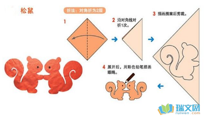 動物剪紙簡單步驟圖解