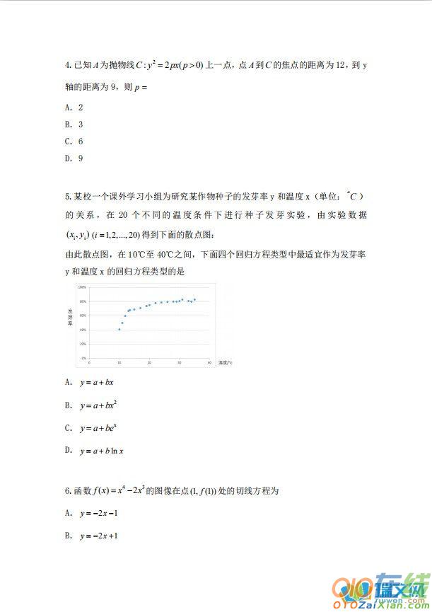 全国I卷理科数学高考真题