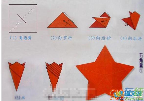 儿童五角星剪纸步骤图解
