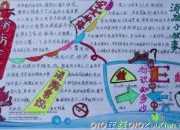 消防安全主題手抄報