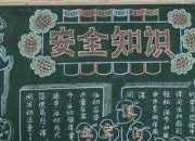 安全主題簡單的黑板報