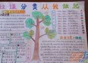 垃圾分類宣傳手抄報