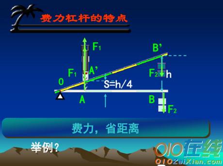 杠杆教学课件