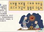 《三字經》讀后感1000字2篇