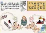 關于三字經作者及簡介