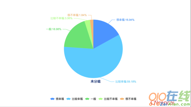 2016年中国幸福城市调查报告