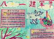建軍節(jié)的手抄報(bào)內(nèi)容