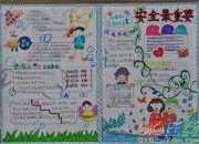 安全手抄報圖片大全簡單又漂亮少字