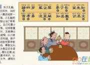 三字經(jīng)兒歌朗誦