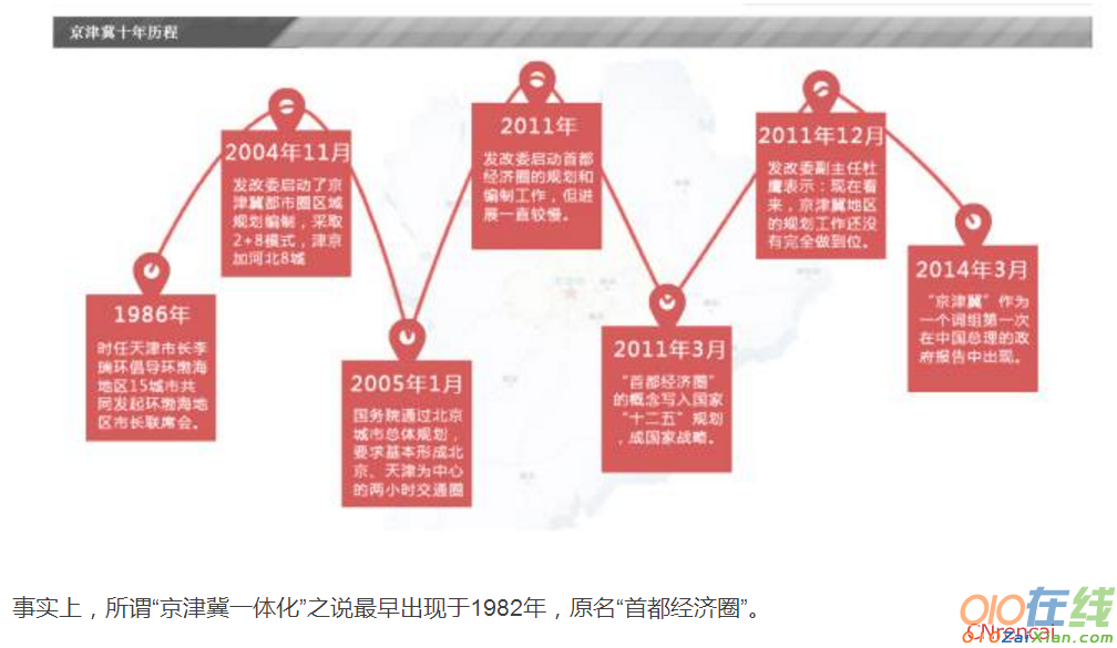 创意产业园项目建议书