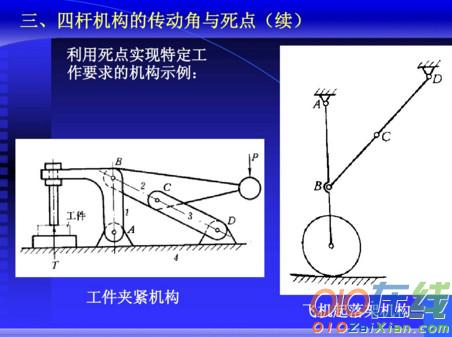 机械原理教学课件