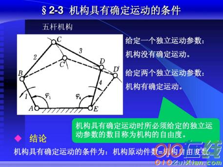 机械原理教学课件