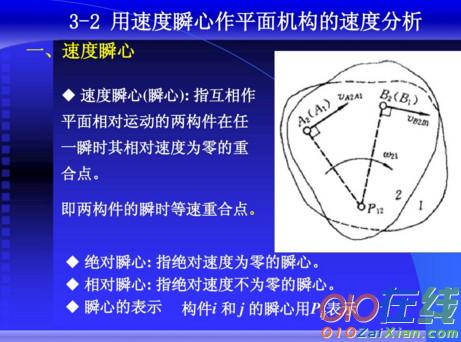 机械原理教学课件