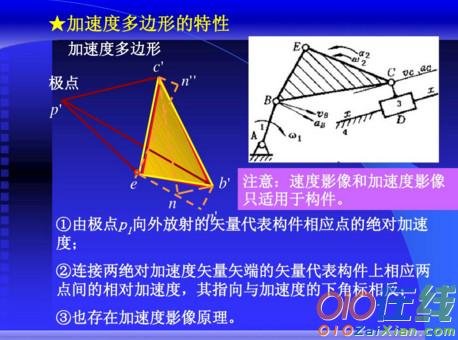 机械原理教学课件