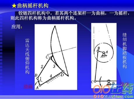 机械原理教学课件