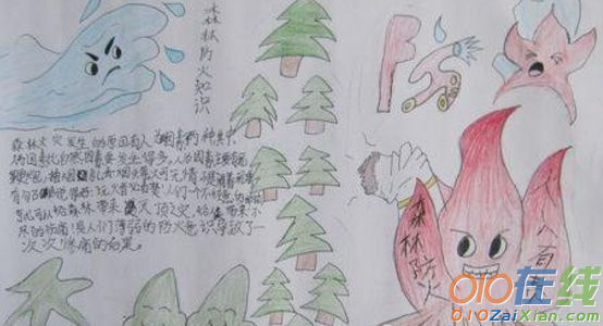森林防火手抄报儿童画