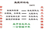 魚我所欲也板書設計