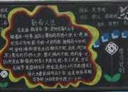 漂亮節日黑板報