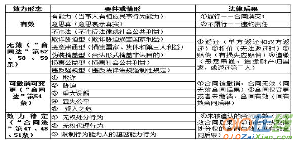 福建综合基础知识试题