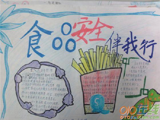 小学生三年级食品安全手抄报版面设计图大全