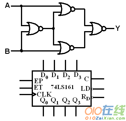 数字电子技术基础试题