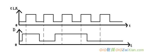 数字电子技术基础试题