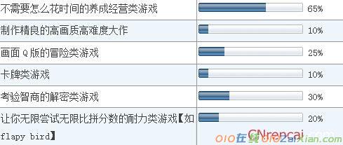 大学生手游市场调查报告范本