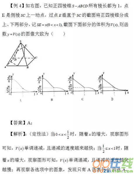 函数与方程的解题方法及总结