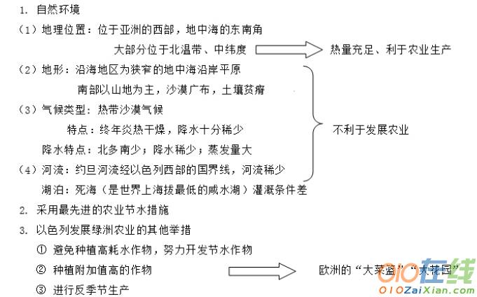 七年级历史上册《干旱的宝地──沙漠绿洲》教案