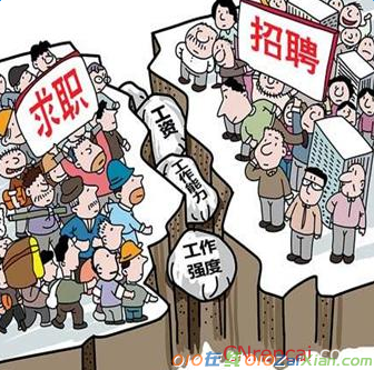中国劳动力市场技能缺口调查报告