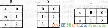 C语言实习报告范文