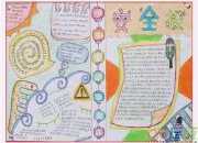 小學三年級交通安全手抄報圖片大全