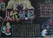拒絕浪費的黑板報