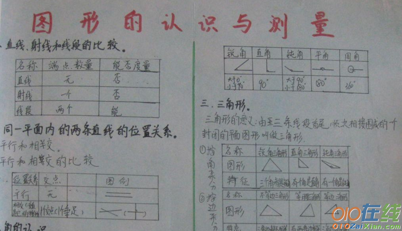 长方形与正方形手抄报